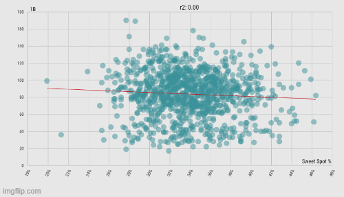 batter-sweetspot-1b2b